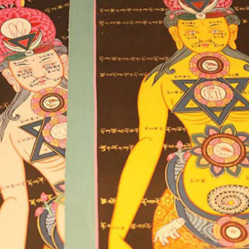Tibetan Thangka Painting Handmade Decoration(Random Style)