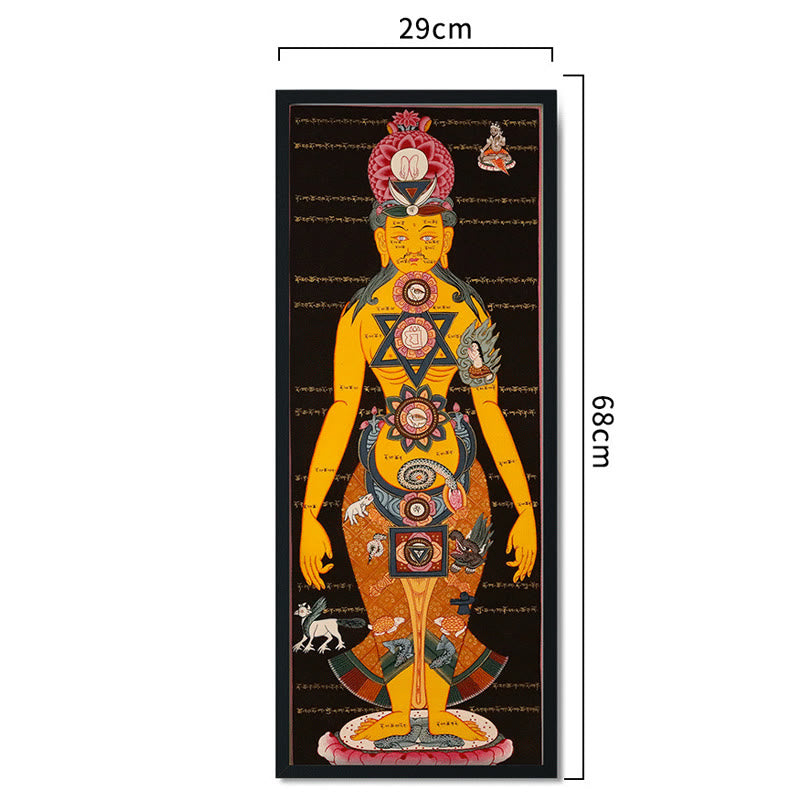 Tibetan Thangka Painting Handmade Decoration(Random Style)