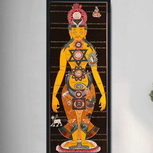 Tibetan Thangka Painting Handmade Decoration(Random Style)