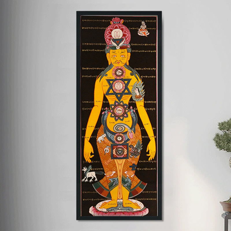 Tibetan Thangka Painting Handmade Decoration(Random Style)