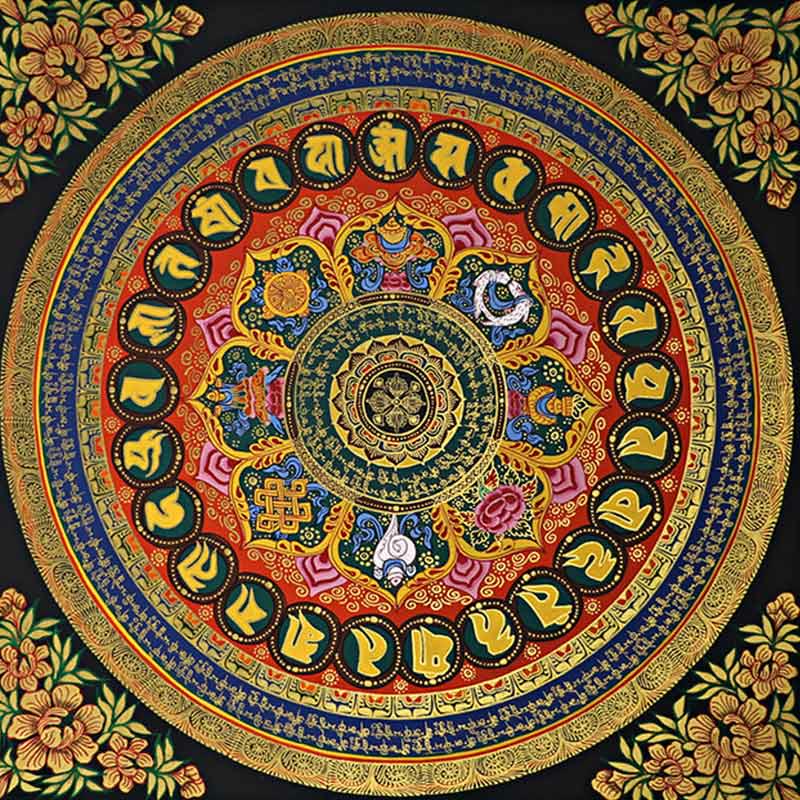 Tibetan Thangka Painting Om Mani Padme Hum Scripture Handmade Decoration(Random Style)