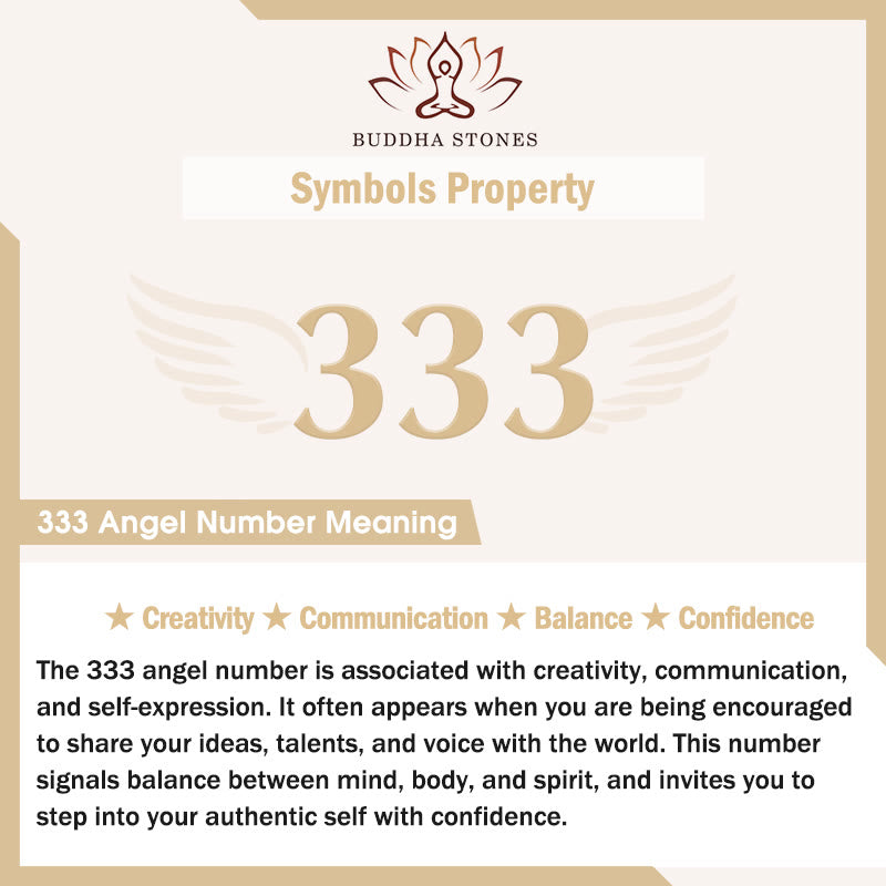 Titanium Steel 000-999 Angel Numbers Adjustable Black String Faith Bracelet