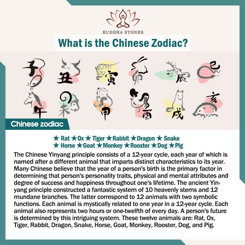 Handmade Three Harmony Chinese Zodiac Protection Red String Bracelet