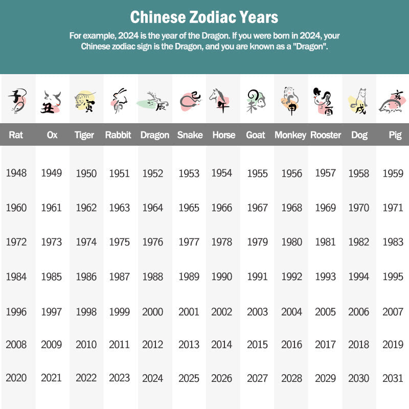 999 Sterling Silver Chinese Zodiac Red Rope Luck Handcrafted Kids Bracelet