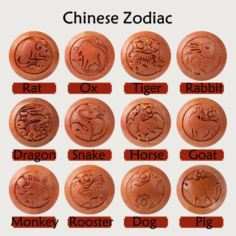 Natural Peach Wood Chinese Zodiac Fu Character Carved Cinnabar Wealth Bracelet